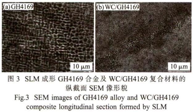 選區激光熔化成形WC/GH4169復合材料組織和性能的研究 選區激光熔化成形WC/GH4169復合材料組織和性能的研究